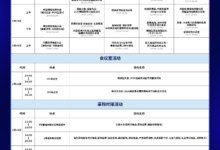 跨境年度盛会来袭！四大迁徙主题、超30+论坛、超百位嘉宾，活动排期表请查收！_跨交会