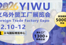 2026义乌外贸工厂展览会-跨境出海
